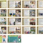 Фото розробки: Презентація. Соціум і спільноти. Громадянська освіта. 7 клас. До модельної програми Бурлака О., Желіба О.