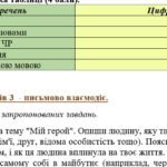 Фото розробки: КПР. 5 клас. “Однорідні члени речення. Звертання. Вставні слова. Складне речення. Пряма мова. Діалог” за чотирма ГР