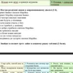 Фото розробки: КПР 5 клас “Однорідні члени речення. Звертання. Вставні слова. Складне речення. Пряма мова. Діалог” за чотирма ГР ІІ варіанти