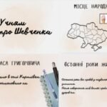 Фото розробки: ПРЕЗЕНТАЦІЯ “УЧНЯМ ПРО ШЕВЧЕНКА”.