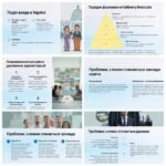 Фото розробки: презентація на тему “Державні органи влади та їх функції”. (7 кл., Громадянська Освіта)