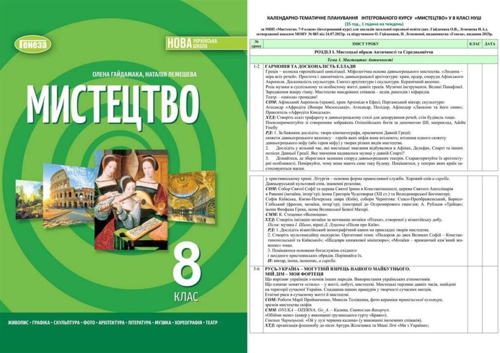 Головне зображення розробки: !!! КТП МИСТЕЦТВО 8 кл НУШ (35 год.,1 год. тиждень) за МНП і підручником О. Гайдамаки (2025) +