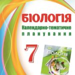 !!! БІОЛОГІЯ 7 кл НУШ. КТП на 2 год. тиждень за МНП і підручником Балана (2024) + презентації до уроків