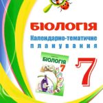 !!! БІОЛОГІЯ 7 кл НУШ (В. СОБОЛЬ): КТП 2,5 год. тижд.+ НАВЧ.ПРОГРАМА + МЕТОД.РЕКОМЕНД. + ПЕРЕЛІК Л.Р і ПР.Р