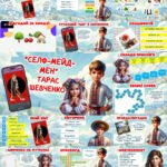 Фото розробки: Сучасна інтерактивна презентація до Дня Народження Тараса Грировича Шевченка. 9 березня – День народження Т.Г. Шевченка