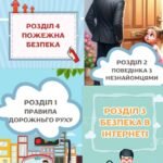 Фото розробки: Безпека дітей – справа кожного (папка)