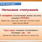Фото розробки: Презентація “Написання сполучників разом, окремо, з дефісом.Розрізнення сполучників й однозвучних слів” (7 клас НУШ за підручником А.В.Онатій, Т.П.Тка