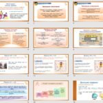 Фото розробки: Презентація “Написання сполучників разом, окремо, з дефісом.Розрізнення сполучників й однозвучних слів” (7 клас НУШ за підручником А.В.Онатій, Т.П.Тка