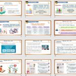 Фото розробки: Презентація “Розвиток мовлення. Вдумливе та критичне читання текстів” (7 клас НУШ за підручником А.В.Онатій, Т.П.Ткачука)