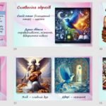 Фото розробки: Презентація до теми «Зміни в драматургії на межі XIX–XX ст. Моріс Метерлінк. «Синій птах».