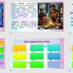 Фото розробки: Презентація до теми «Зміни в драматургії на межі XIX–XX ст. Моріс Метерлінк. «Синій птах».