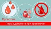 Презентація “Кровотечі. Перша допомога при кровотечах”