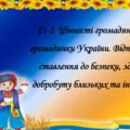 Презентація на тему: ” § 1-2 Цінності громадянина та громадянки України. Відповідальне ставлення до безпеки, здоров’я, добробуту близьких та інших осі