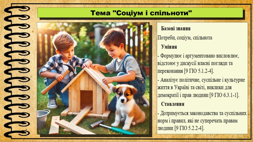 Головне зображення розробки: Презентація. Соціум і спільноти. Громадянська освіта. 7 клас. До модельної програми Бурлака О., Желіба О.