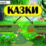 Фото розробки: Анімована презентація до Дня казки. День казки 20 березня