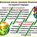 Фото розробки: Пам’ятка на весняні канікули 2025 у відеоформаті. Техніка безпеки на весняні канікули