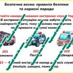 Фото розробки: Пам’ятка на весняні канікули 2025 у відеоформаті. Техніка безпеки на весняні канікули