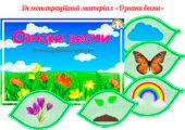 “Ознаки весни”