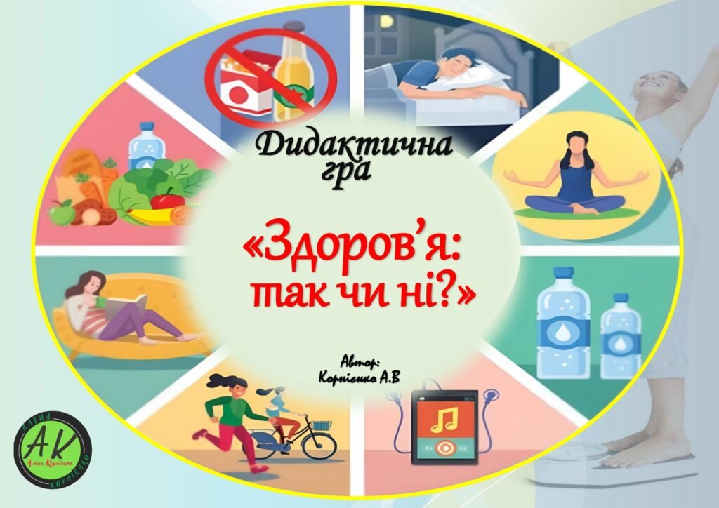 Головне зображення розробки: Дидактична гра-вікторина “Здоров’я: так чи ні?”
