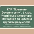 Комплексна підсумкова робота. 6 клас. Українська література. “Поетичне бачення світу” МП Яценко за чотирма групами результатів
