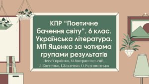 Комплексна підсумкова робота. 6 клас. Українська література. “Поетичне бачення світу” МП Яценко за чотирма групами результатів