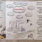 Фото розробки: Чорнобиль. 26 квітня