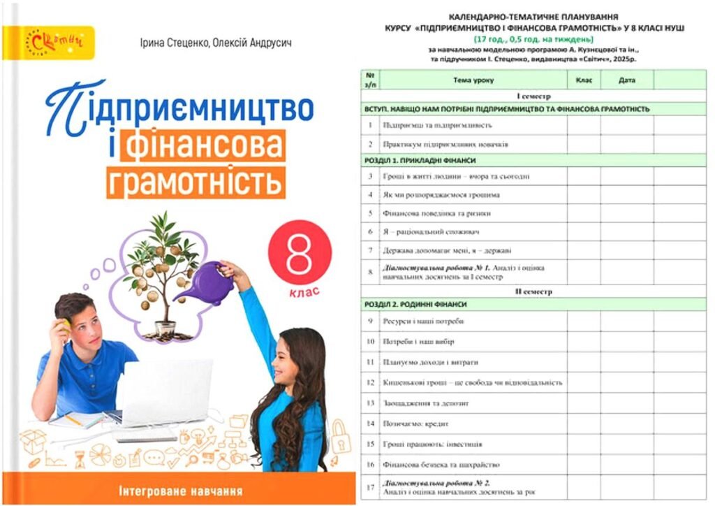 Головне зображення розробки: !!! ПІДПРИЄМН. І ФІНАНС. ГРАМОТНІСТЬ 8 КЛ НУШ: КТП + НАВЧ. ПРОГРАМА (МНП А.КУЗНЄЦОВА, ПІДРУЧН.СТЕЦЕНКО)
