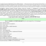 Фото розробки: !!! НАВЧАЛЬНА РОБОЧА ПРОГРАМА БІОЛОГІЯ 8 кл НУШ за МНП і підручником В. Соболь (2025)