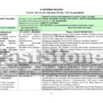 Фото розробки: !!! НАВЧАЛЬНА РОБОЧА ПРОГРАМА БІОЛОГІЯ 8 кл НУШ за МНП і підручником В. Соболь (2025)