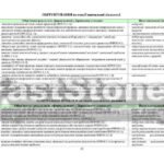 Фото розробки: !!! НАВЧАЛЬНА РОБОЧА ПРОГРАМА БІОЛОГІЯ 8 кл НУШ за МНП і підручником В. Соболь (2025)