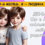 Фото розробки: Ранкові зустрічі 3 клас. ТРАВЕНЬ. 9-й МІСЯЦЬ. Я — ЛЮДИНА Комплект презентацій 25 шт. Ранкова зустріч