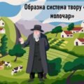 Шолом-Алейхем. Образна система твору «Тев’є-молочар»