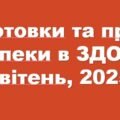 План проведення Тиждень безпеки ЗДО – квітень, 2025 +наказ