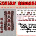 Фото розробки: День вишиванки