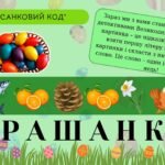 Фото розробки: Великдень нашої перемоги (Інтерактивна презентація – онлайн, офлайн) + оформлення дошки (Великоднє дерево перемоги, розтяжка, побажання від кроликів)