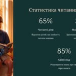 Фото розробки: Міжнародний день дитячої книги