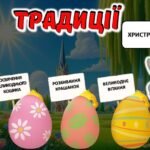 Фото розробки: Квест-презентація “Великодні пригоди”