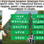 Фото розробки: Чорнобиль. Про історію Чорнобильської катастрофи у стилі Minecraft.