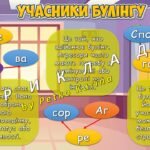 Фото розробки: Анімована інформаційно-ігрова презентація “Захищай добро – зупини булінг” 4 травня – Міжнародний день протидії булінгу