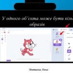 Фото розробки: Сцена, об’єкт, образ інформатика 2 клас
