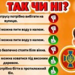 Фото розробки: День цивільного захисту. Презентація