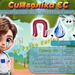 Фото розробки: Анімована інформаційно-ігрова презентація “Європейське серце України” 9 травня – День Європи