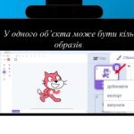 Фото розробки: Сцена, об’єкт, образ інформатика 2 клас