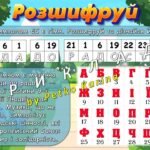 Фото розробки: Анімована інформаційно-ігрова презентація “Європейське серце України” 9 травня – День Європи