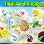 Фото розробки: Анімована інформаційно-ігрова презентація “Весняні передзвони” 20 квітня – Великдень 2025