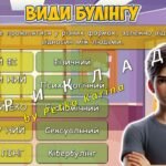 Фото розробки: Анімована інформаційно-ігрова презентація “Захищай добро – зупини булінг” 4 травня – Міжнародний день протидії булінгу