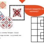 Фото розробки: День вишиванки 5 клас. Вправи на всі дії з натуральними числами і десятковими дробами.