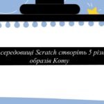 Фото розробки: Сцена, об’єкт, образ інформатика 2 клас
