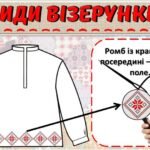 Фото розробки: День вишиванки