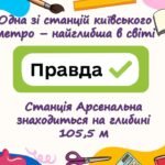 Фото розробки: Презентація “Останній дзвоник 2025”. Дистанційне свято останнього дзвоника 5-8 клас